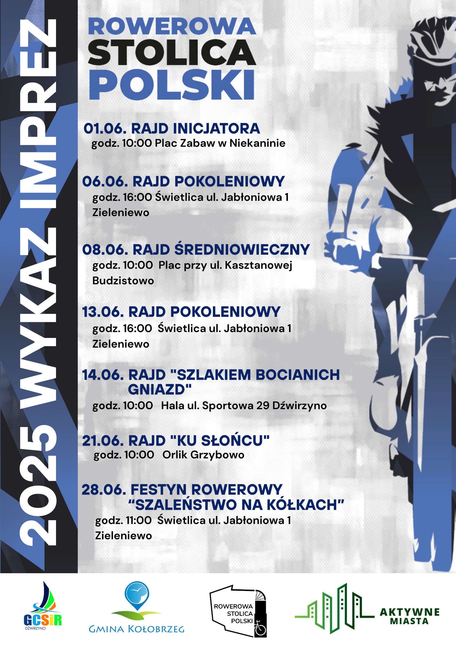 Wykaz imprez rowerowych